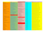 do targeted b2b lead generation and prospect list building